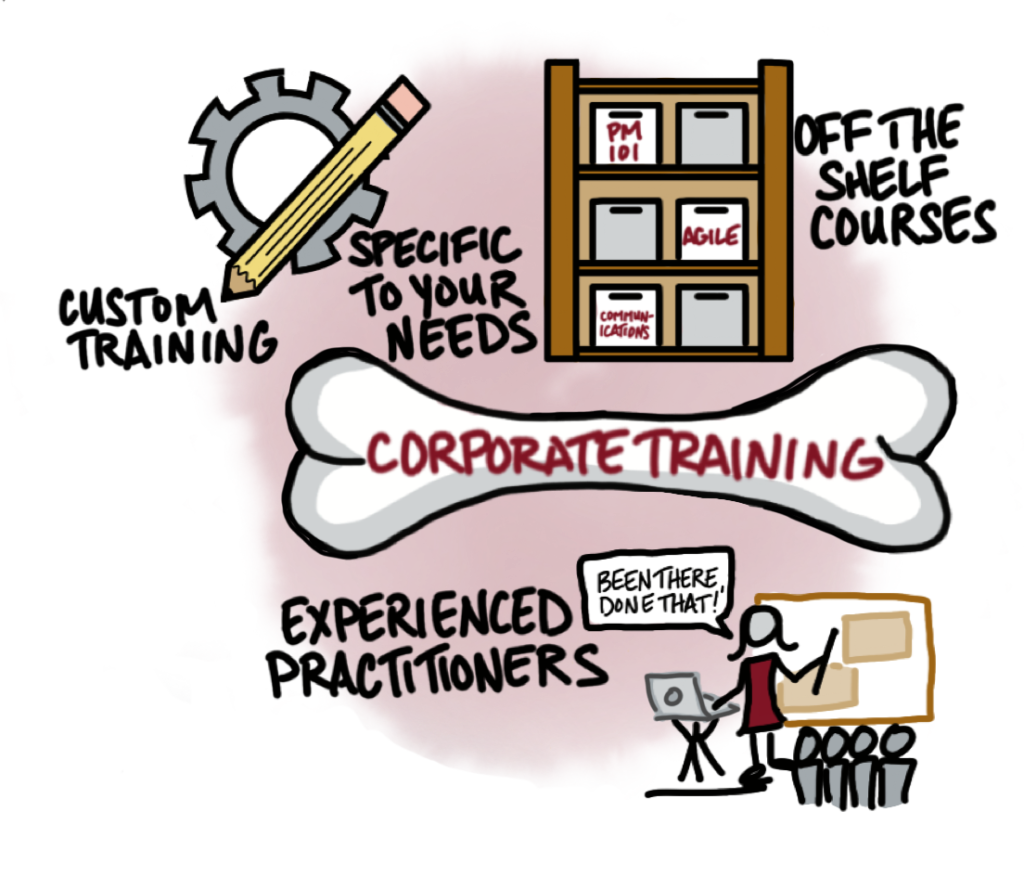 Corporate Training